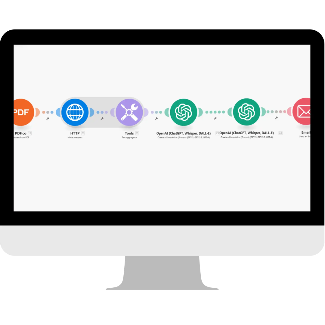 Servicios de Automatizacion de procesos en español
