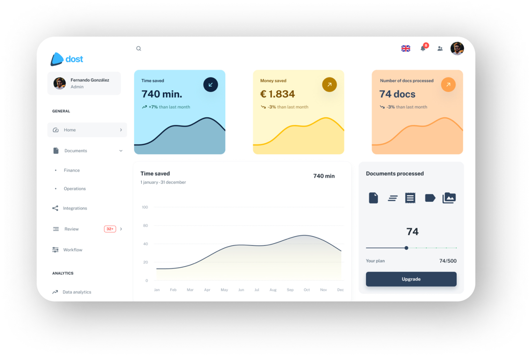 automates the management of invoices and delivery notes