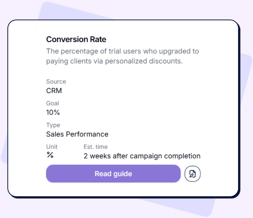 Strategy creation of Conversion Rate