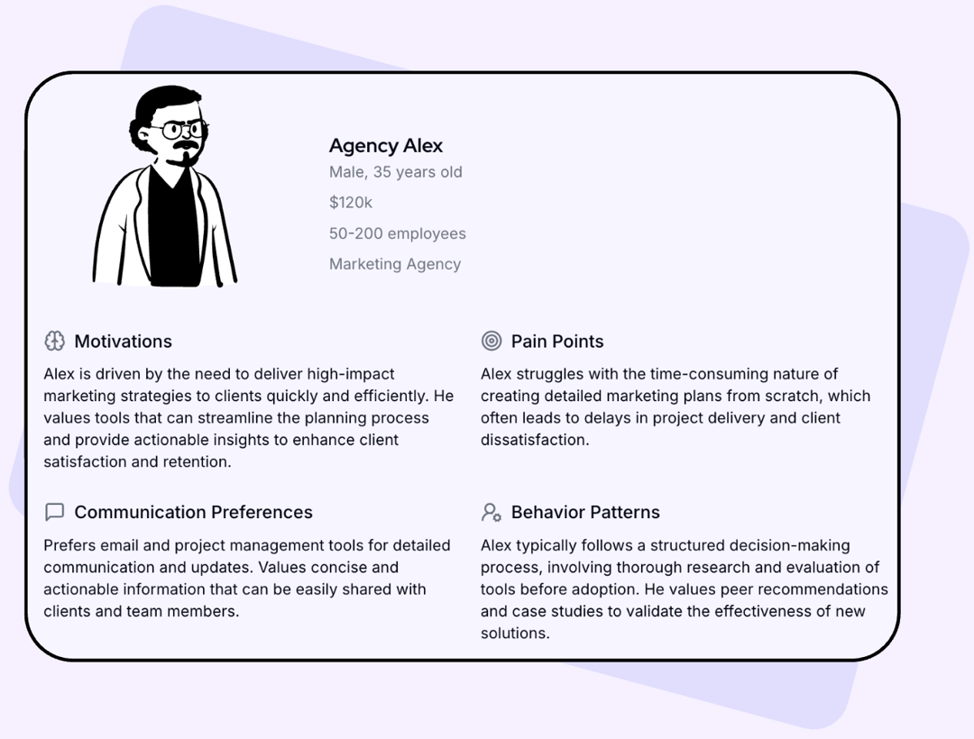 Strategy creation of Conversion Rate