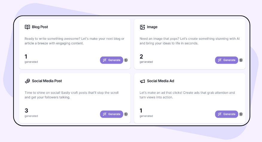 SMM Assets of AskCory