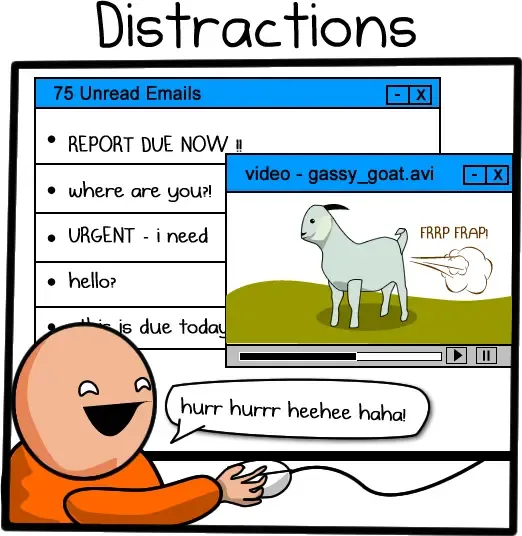 the distraction rabbit hole