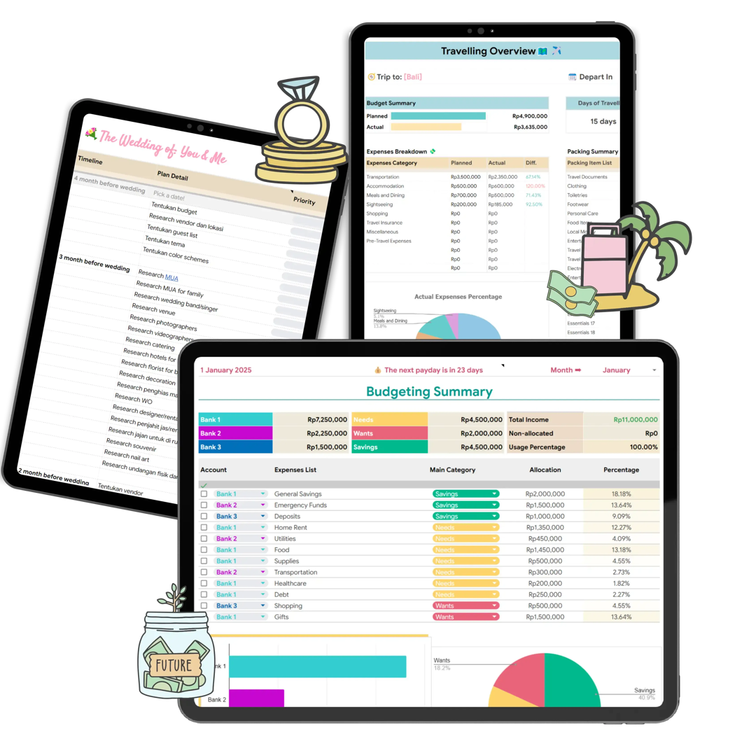 Template Google Sheets