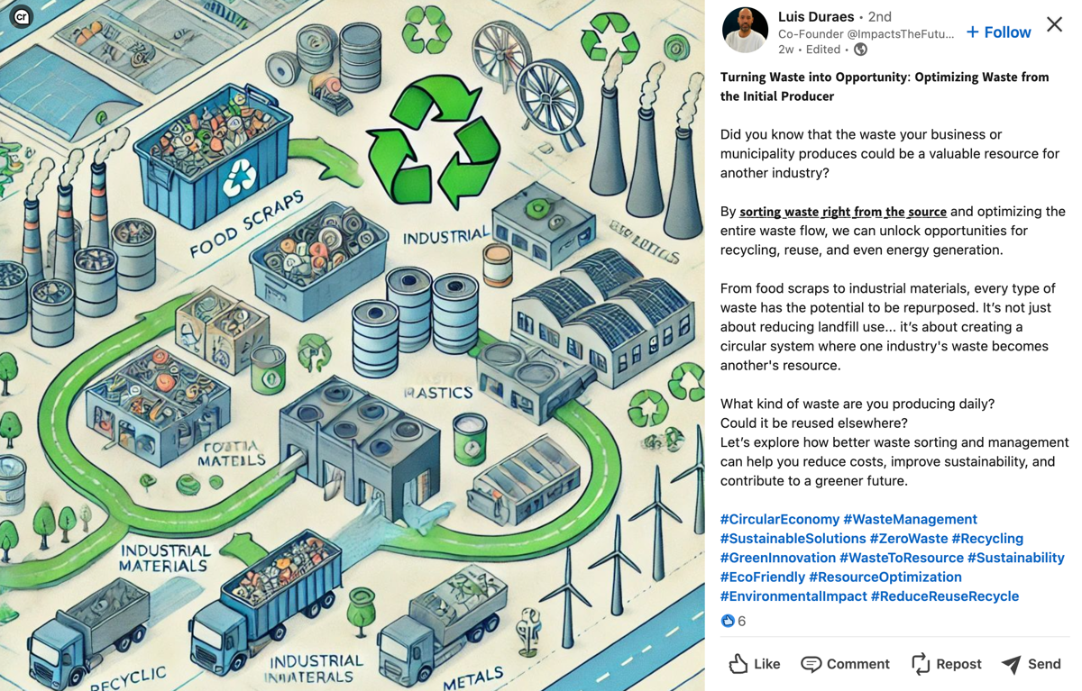 An example of a LinkedIn post from Luis Duraes, Impacts the Future's Co-founder, containing AskCory's creative marketing solutions and social media content generator..