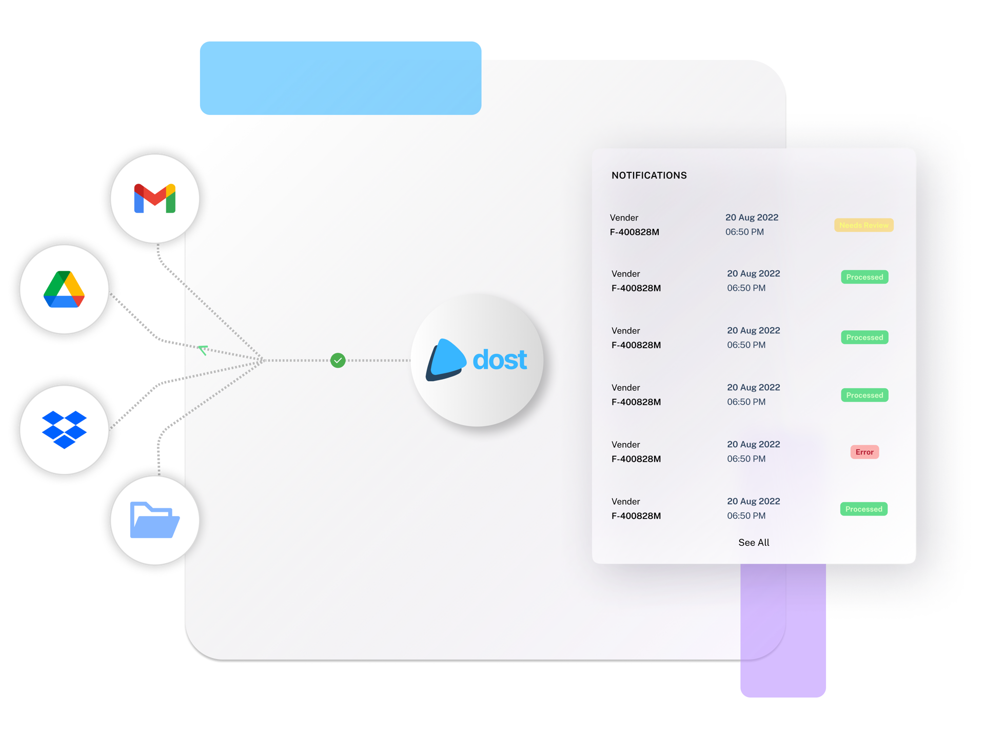 dost automatización de facturas y albaranes