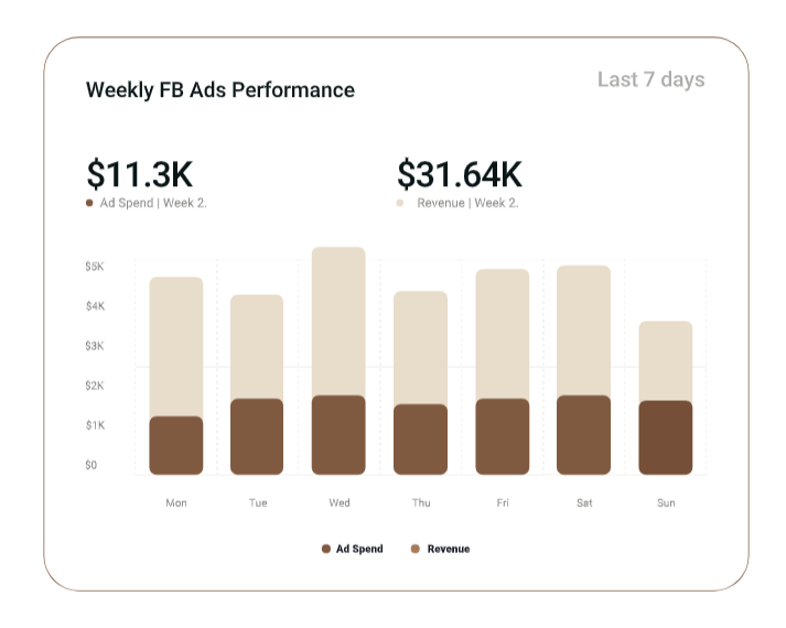 luxury advertising agency, luxury D2C advertising, D2C brand marketing, luxury e-commerce marketing, premium brand advertising, direct-to-consumer luxury advertising, high-end digital advertising services, luxury brand promotion, Meta advertising for luxury brands, Facebook ads for luxury brands, Instagram ads for luxury brands, Google ads for luxury brands, YouTube ads for luxury brands, luxury brand paid social campaigns, luxury e-commerce Google advertising, luxury brand remarketing, advertising for luxury D2C startups, luxury e-commerce growth agency, scale luxury D2C brands, luxury brand market domination, brand scaling for luxury e-commerce, digital growth agency for D2C, high growth luxury D2C strategies, exclusive advertising strategies, bespoke luxury marketing, ROI-focused luxury advertising, boutique luxury ad agency, data-driven advertising for luxury brands, precision digital advertising, tailored ad campaigns for luxury, brand-first luxury advertising, luxury advertising agency Europe, luxury advertising agency London, luxury advertising agency Paris, luxury D2C marketing UK, luxury advertising agency New York, Los Angeles luxury ad agency, luxury brand marketing USA, luxury D2C advertising North America, luxury ad agency Australia, Sydney luxury advertising, exclusive, prestigious, bespoke, sophisticated, elite, tailored, premium, elite branding, world-class luxury, transformative advertising, best advertising agency for luxury D2C brands, top luxury e-commerce advertising agency Europe, luxury brand digital advertising experts, high ROI luxury brand campaigns, performance marketing for luxury brands, high-end customer acquisition strategies, full-funnel ad solutions for luxury brands, leading luxury D2C ad agency North America, luxury brand advertising agency Europe, luxury D2C ad agency London, premium D2C marketing solutions New York, high-end e-commerce advertising Australia, boutique ad agency for luxury D2C brands Paris, Instagram advertising for luxury brands USA, Meta advertising experts for luxury brands UK, digital growth marketing for luxury e-commerce brands Sydney, exclusive ad agency for luxury D2C brands Toronto, luxury advertising for high-growth D2C brands California, best luxury brand advertising solutions Berlin, luxury digital agency for direct-to-consumer brands, luxury lifestyle brand advertising, value-driven luxury marketing agency, high-end product advertising services, exclusive luxury ad campaign management, advanced targeting for luxury e-commerce, performance-based marketing for luxury brands, brand storytelling luxury ad agency, digital acquisition for luxury startups, bespoke paid media strategies for luxury brands, exclusive ad partners for luxury brands, exquisite, opulent, rare, iconic, legendary, handcrafted, curated, timeless, innovative, aspirational  Find & unlock your luxury brand’s full potential with a bespoke advertising agency specializing in D2C brands. We deliver exclusive, high-converting campaigns on Meta, Facebook, Instagram, Google, and YouTube for Europe, North America, and Australia.