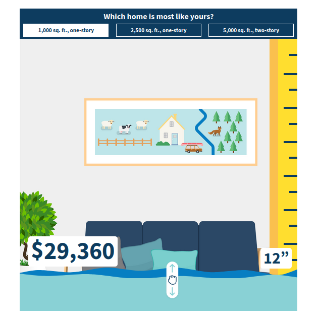 A screenshot of the floodsmart disaster price calculator's UI