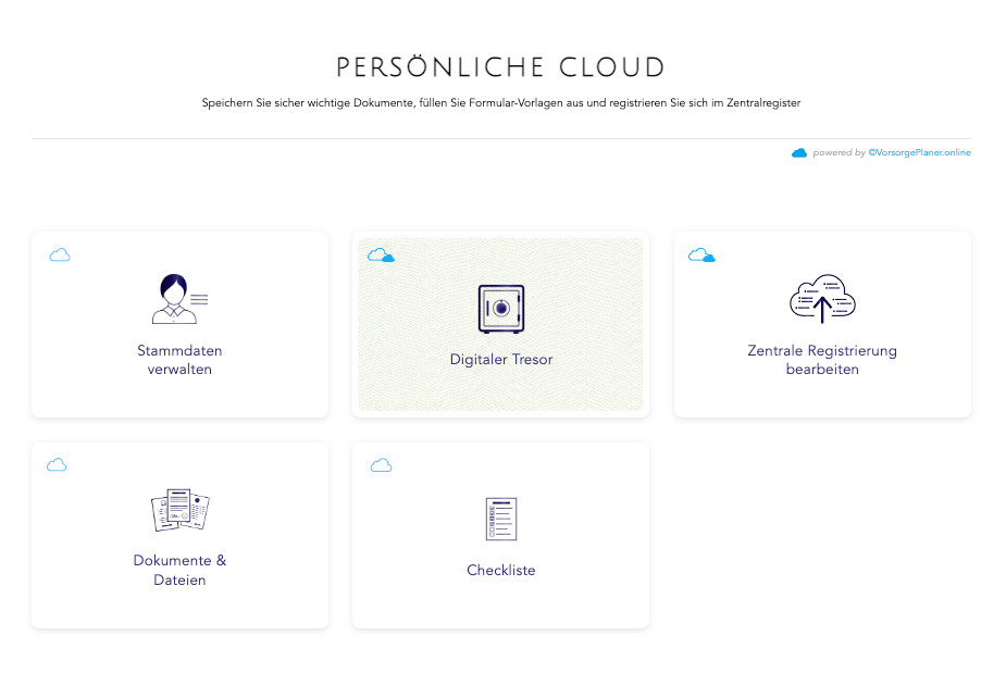 Bildschrim Dashboard Persönliche Cloud VorsorgePlaner.online