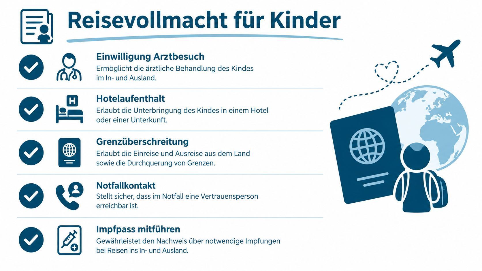 Übersicht zur Reisevollmacht für Kinder
