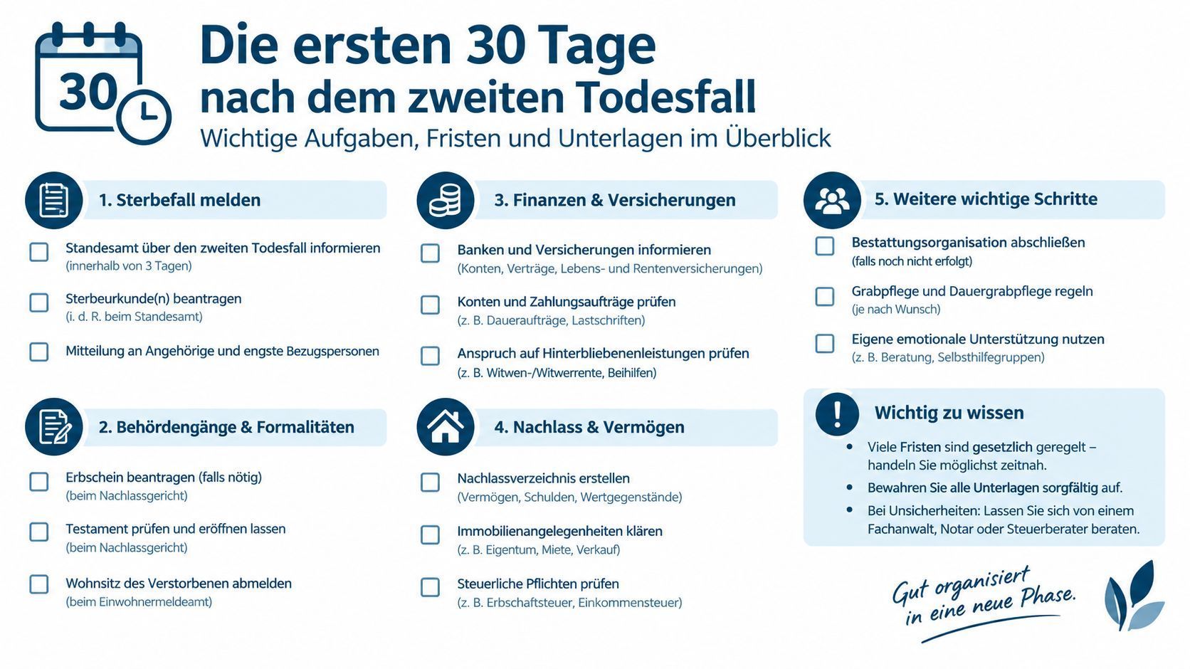 Checkliste ersten 30 Tage