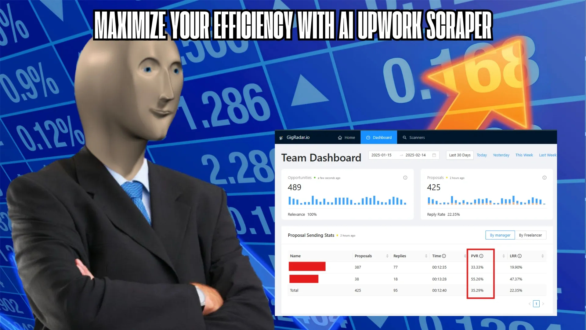 Maximize Your Upwork Web Scraping