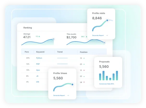 external tools like GigRadar for in-depth analytics 
