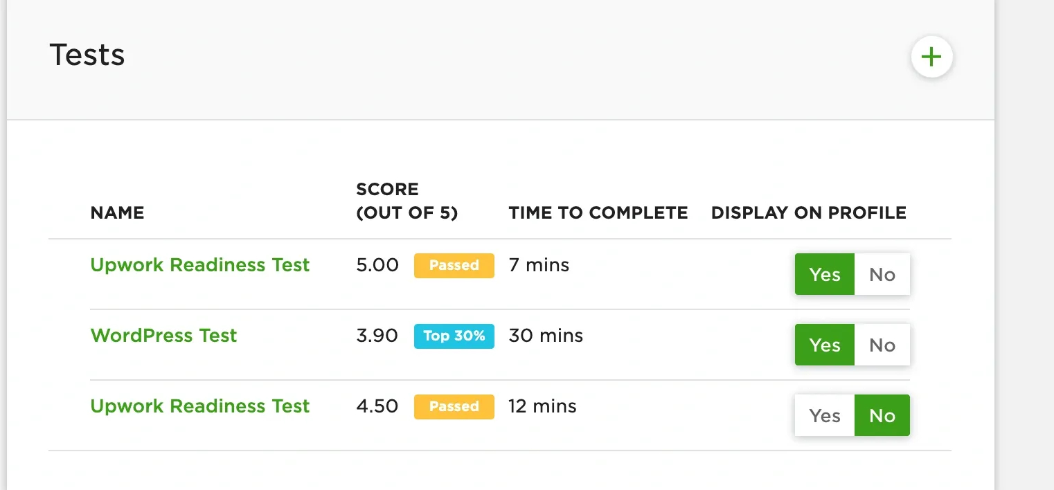 Upwork Readiness Test
