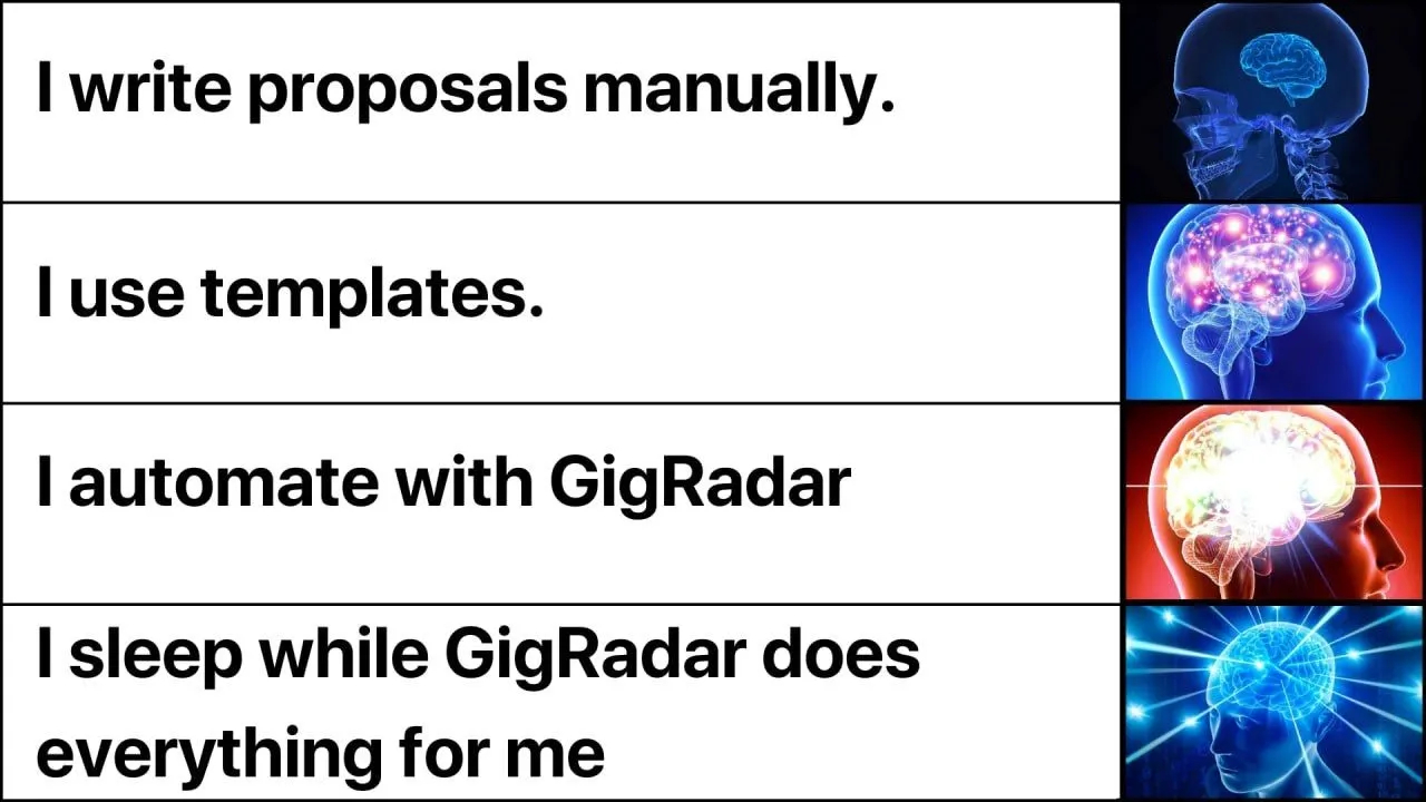 Stand Out and Win More Jobs with GigRadar