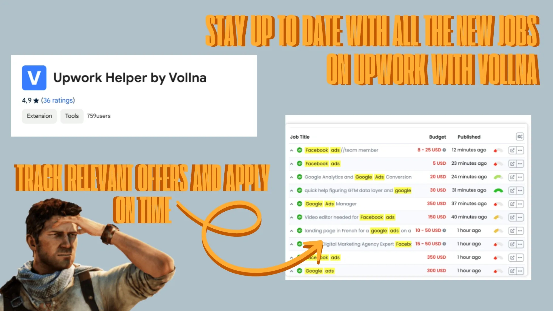 Popular Upwork Job Feed Tracker Extensions