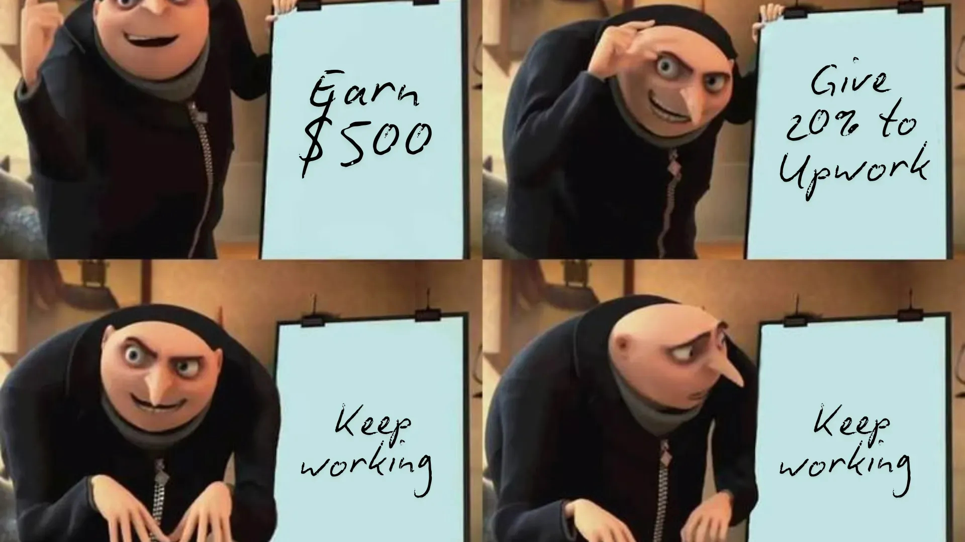 Make Upwork Work for You