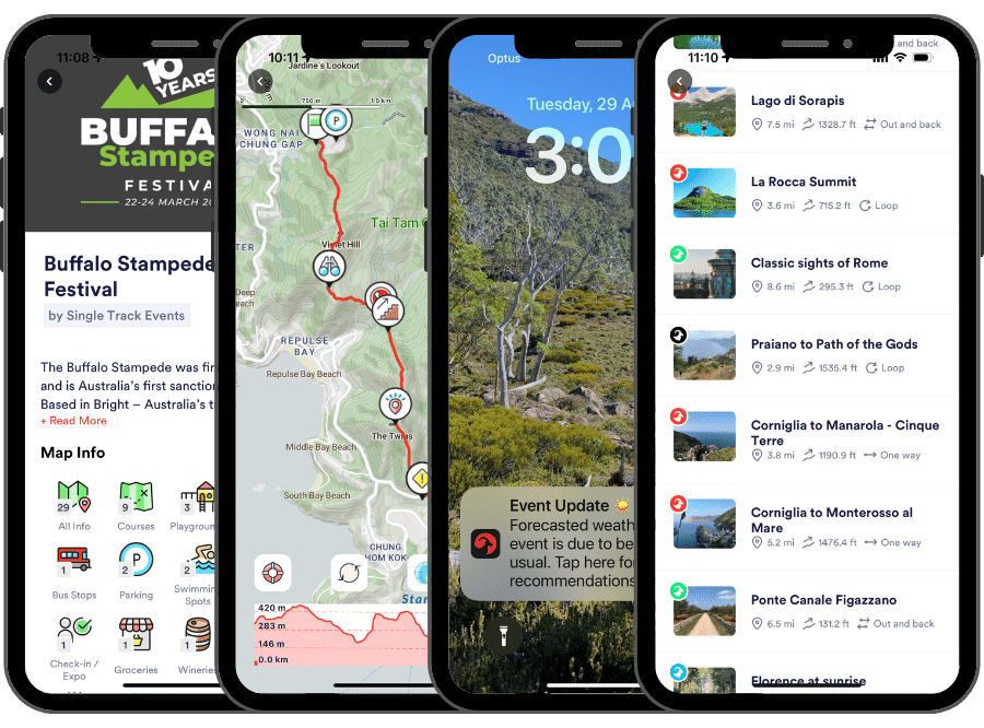 Capra maps for premium outdoor adventures