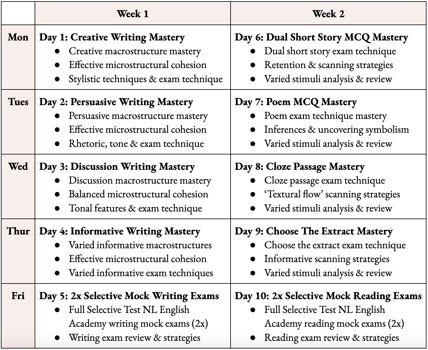 Selective Test English Mastery English Tutoring Online | NL English Academy