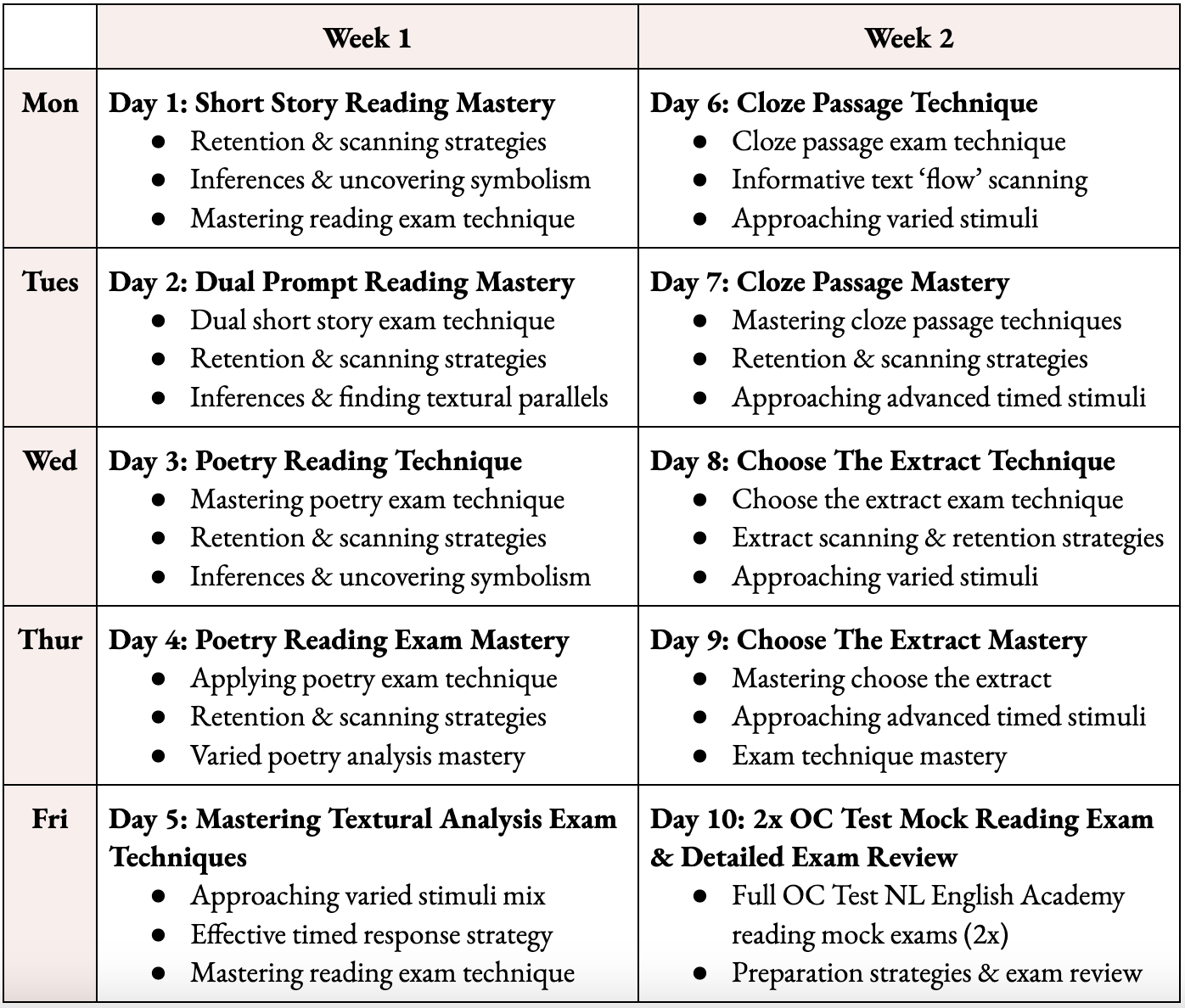 Selective Test English Mastery English Tutoring Online | NL English Academy
