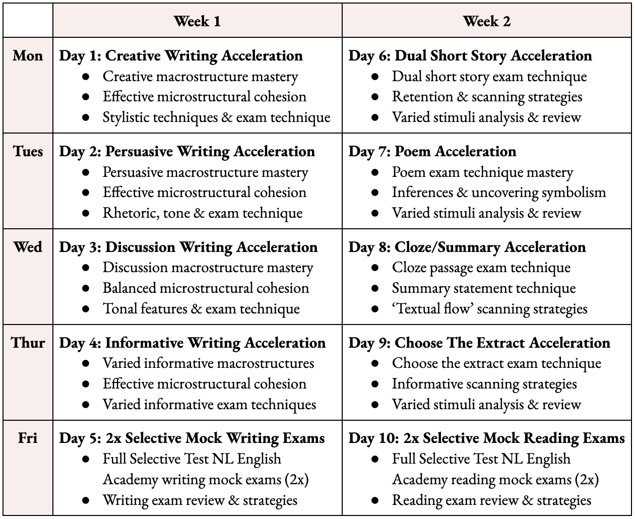 Selective Test English Mastery English Tutoring Online | NL English Academy