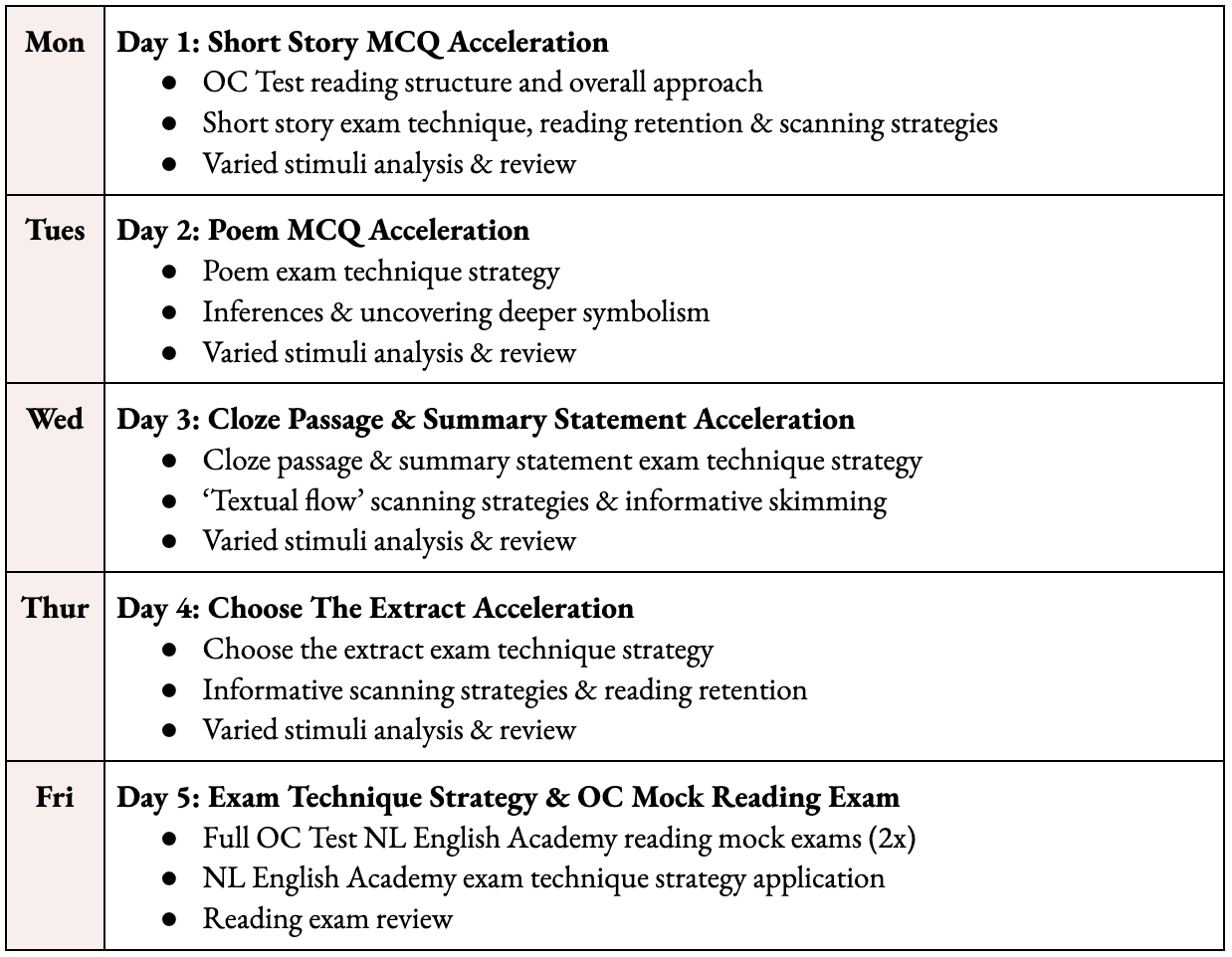 Selective Test English Mastery English Tutoring Online | NL English Academy