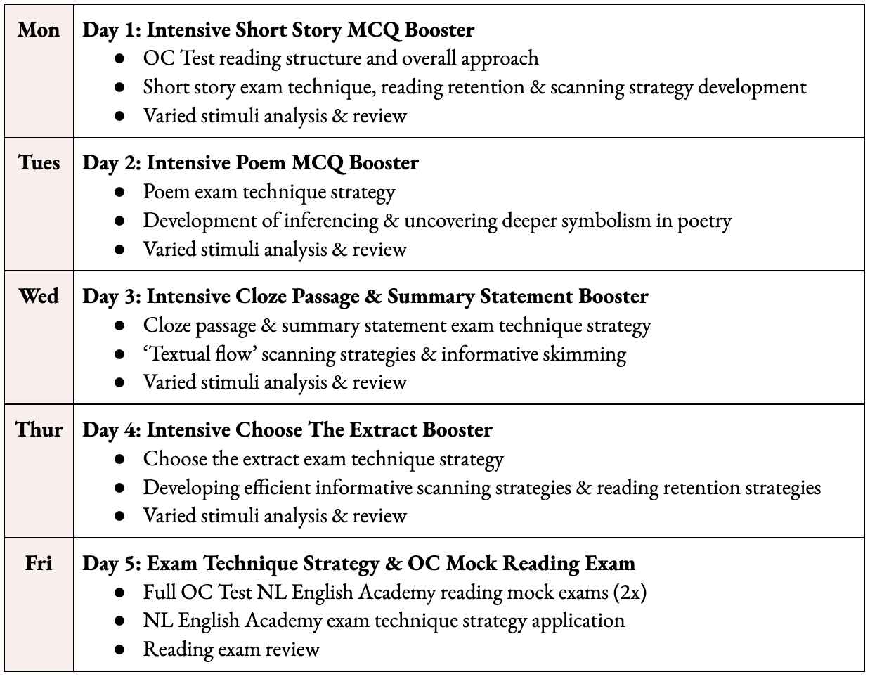 Selective Test English Mastery English Tutoring Online | NL English Academy