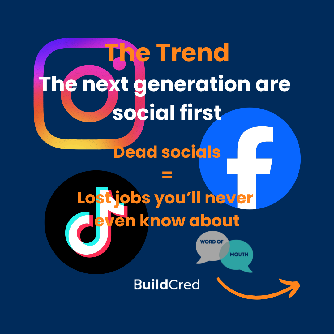 Younger homeowners increasingly check tradespeople’s social media profiles before hiring