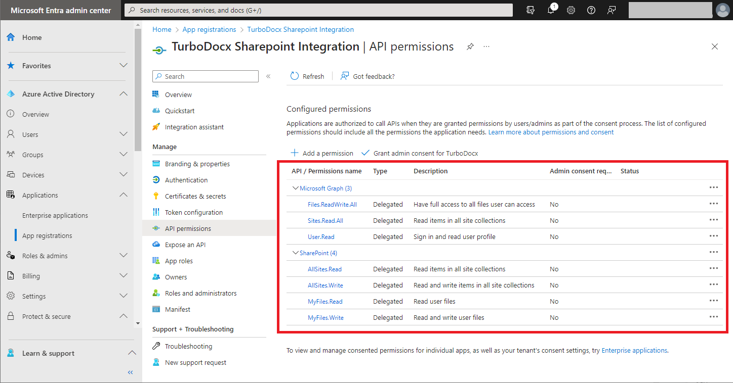 Microsoft Graph and SharePoint Permissions for TurboDocx