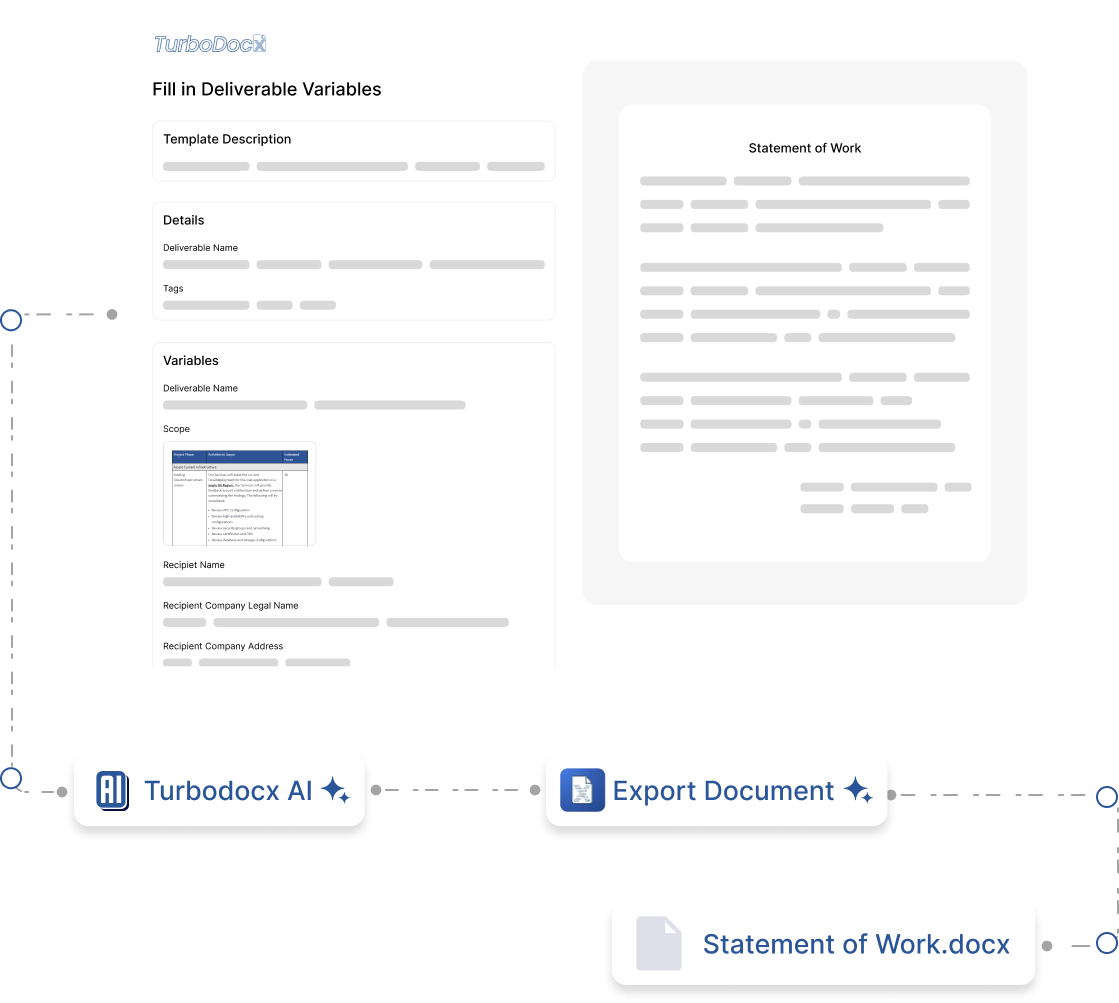 Export or share your documents to popular platforms like Google Drive, OneDrive. SharePoint and more. 