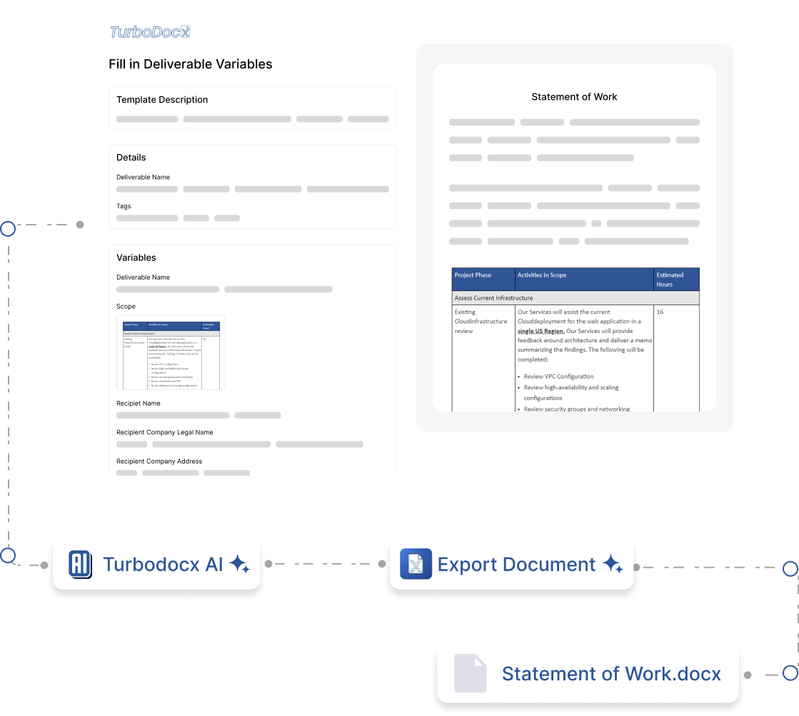 Export or share your documents to popular platforms like Google Drive, OneDrive. SharePoint and more. 