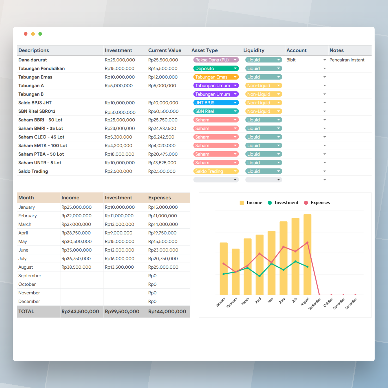 template excel nabung emas
