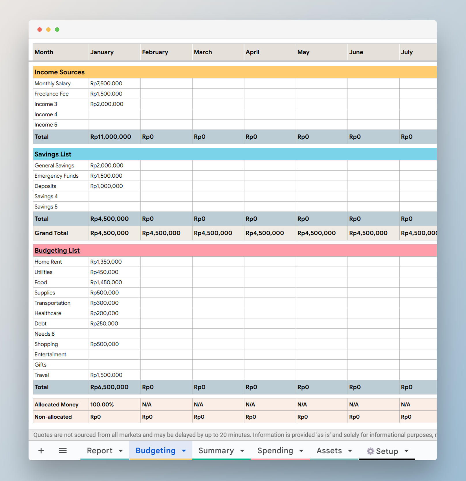 template budgeting bulanan google sheet