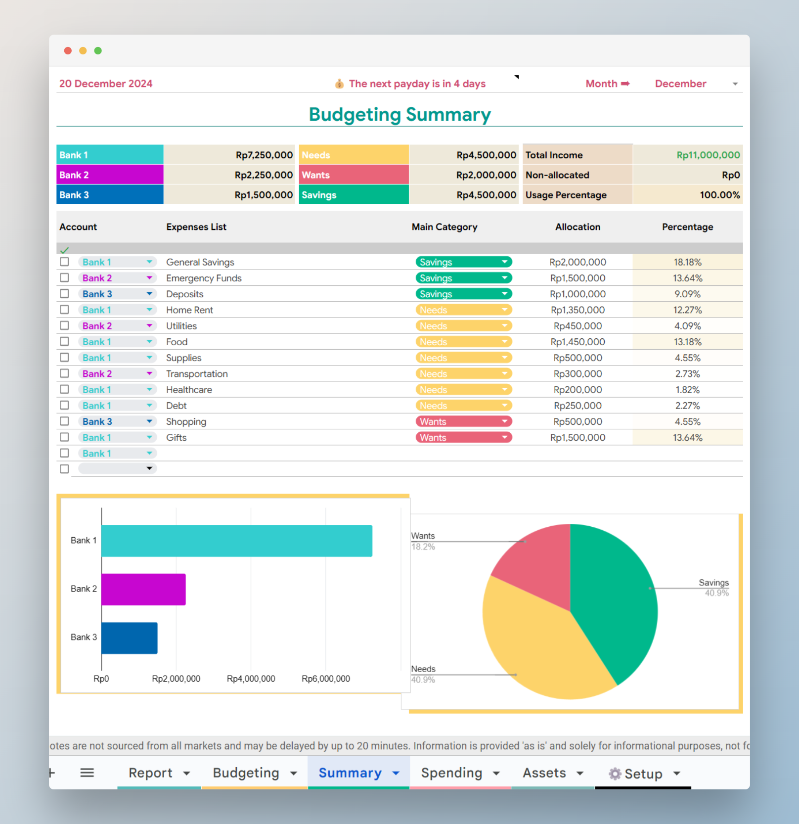 template money management v4