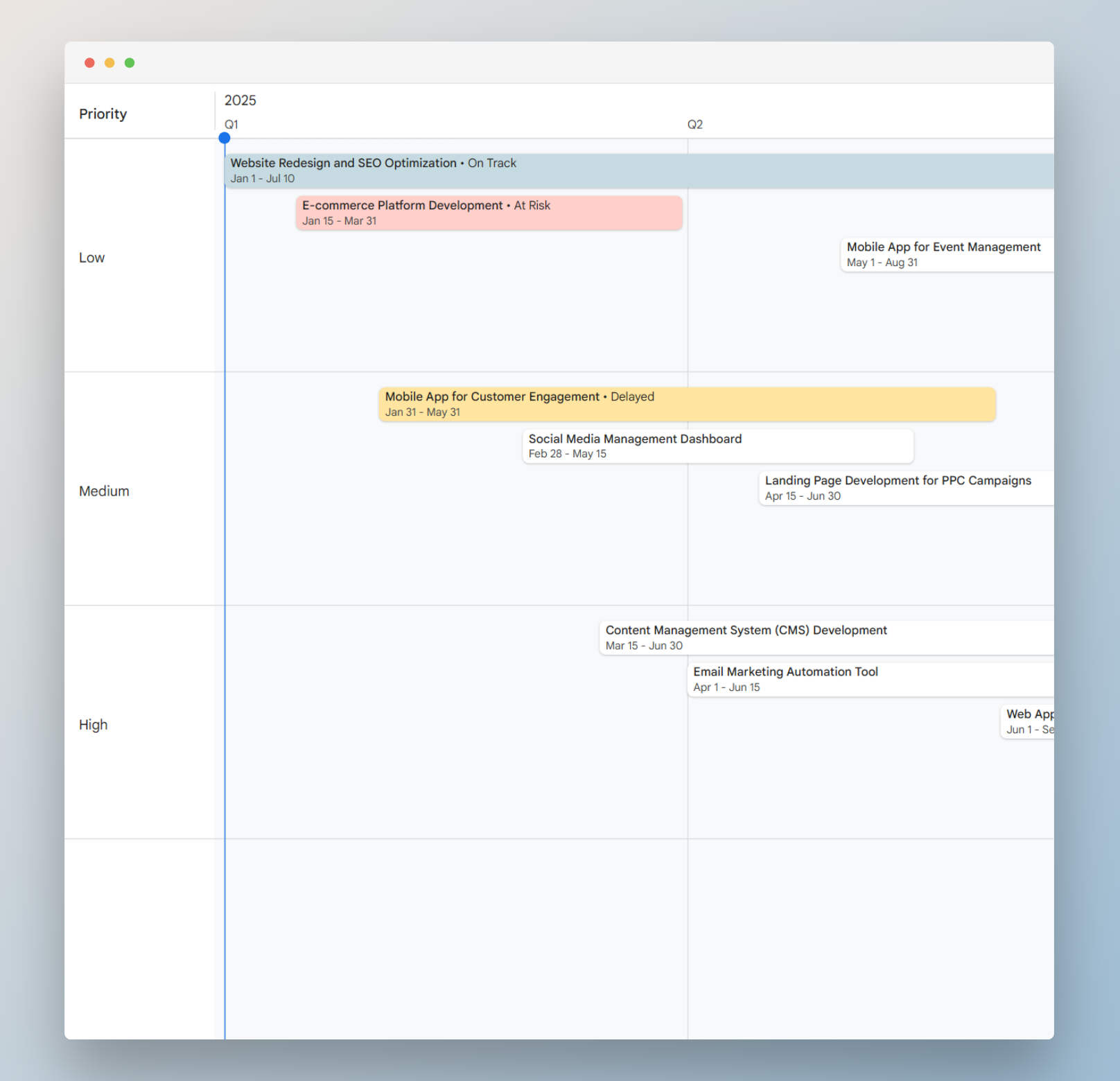 cara membuat timeline project