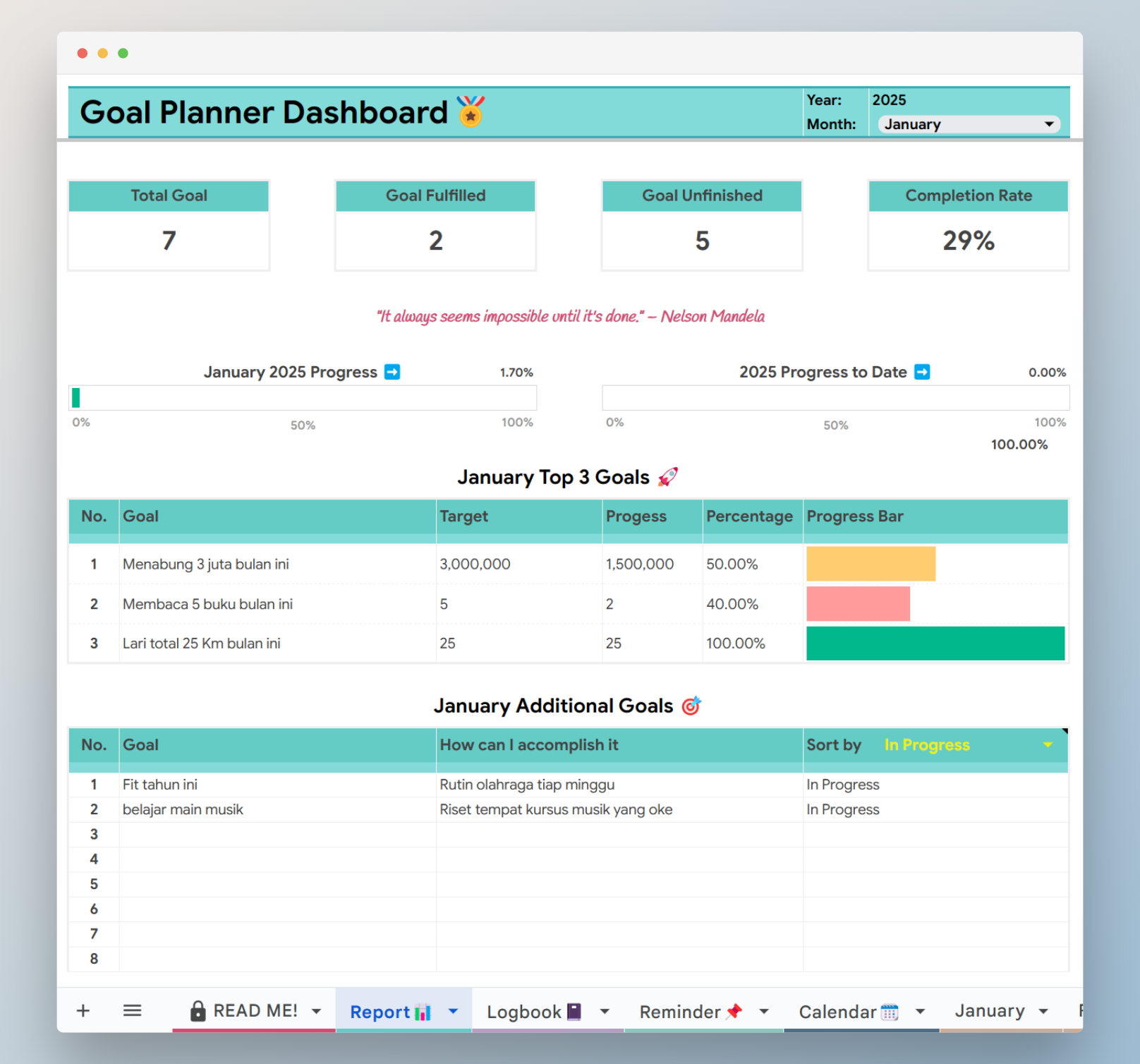 goal planner dashboard