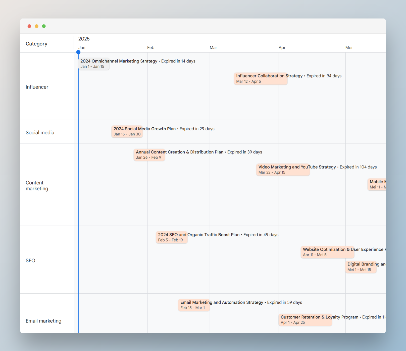 Membuat timeline di Google Sheets