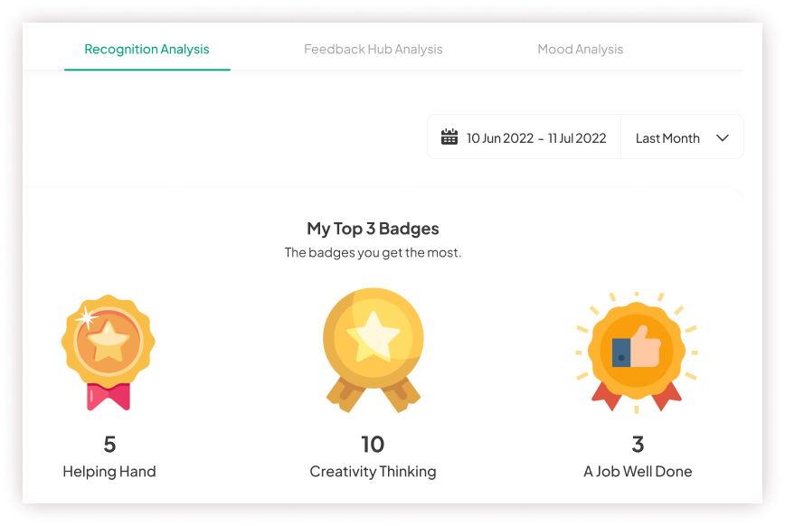 Top 3 badges from recognition analysis