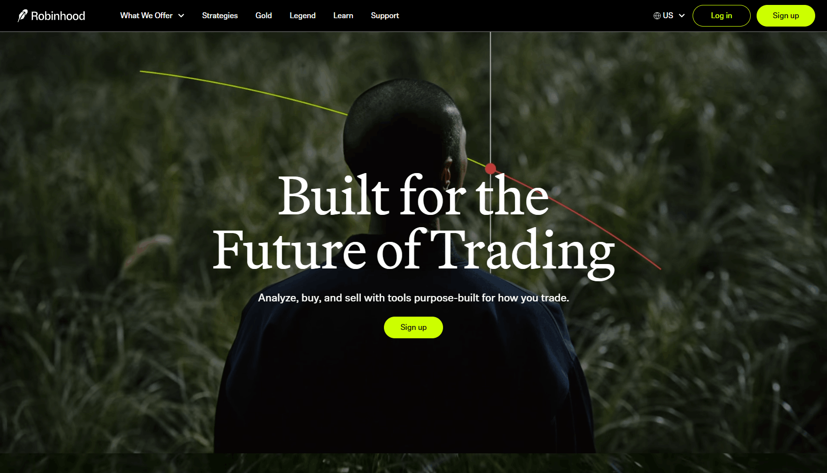 robinhood login