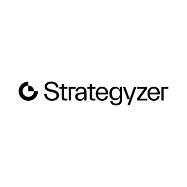 Strategyzer