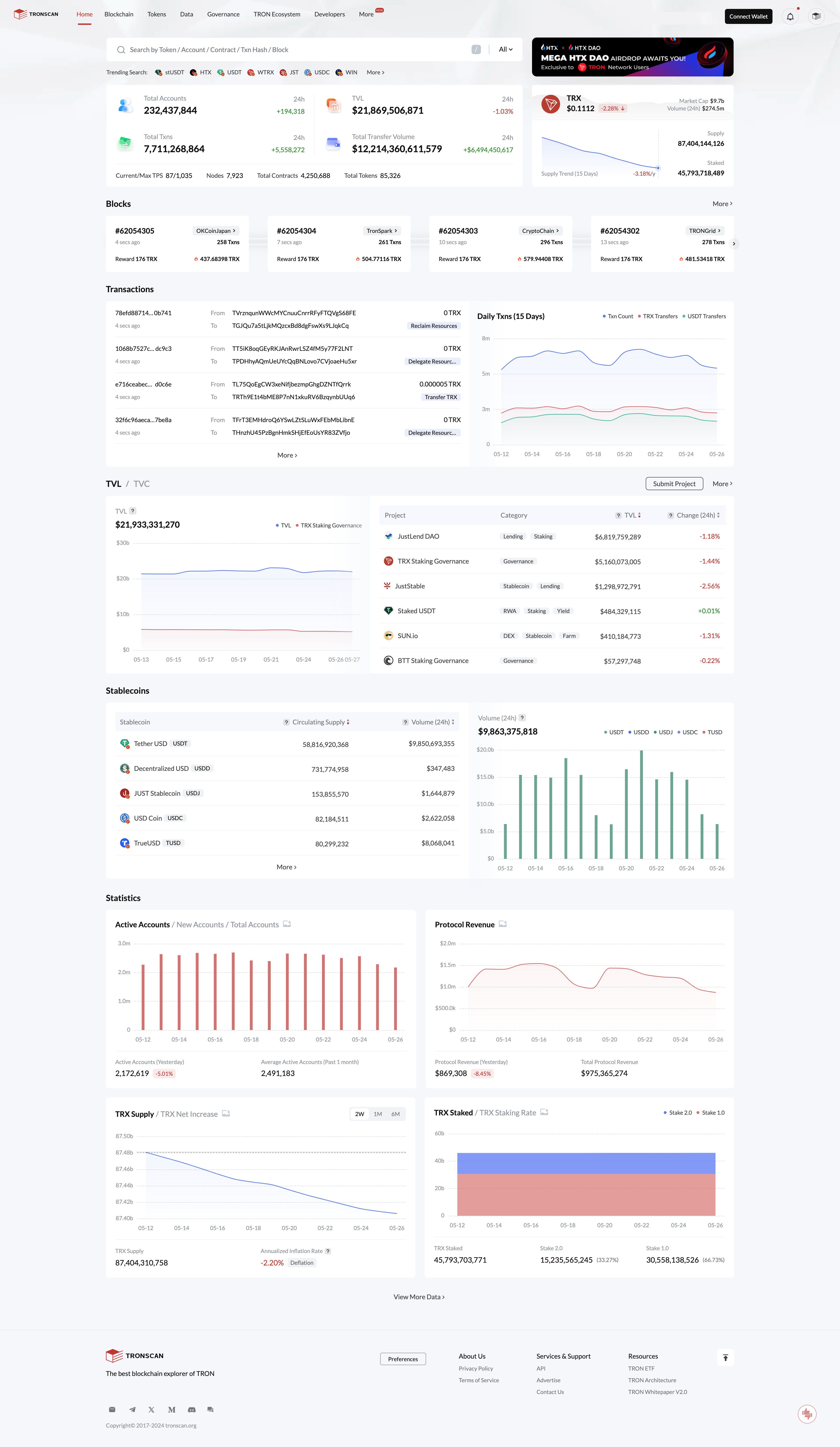 tronscan