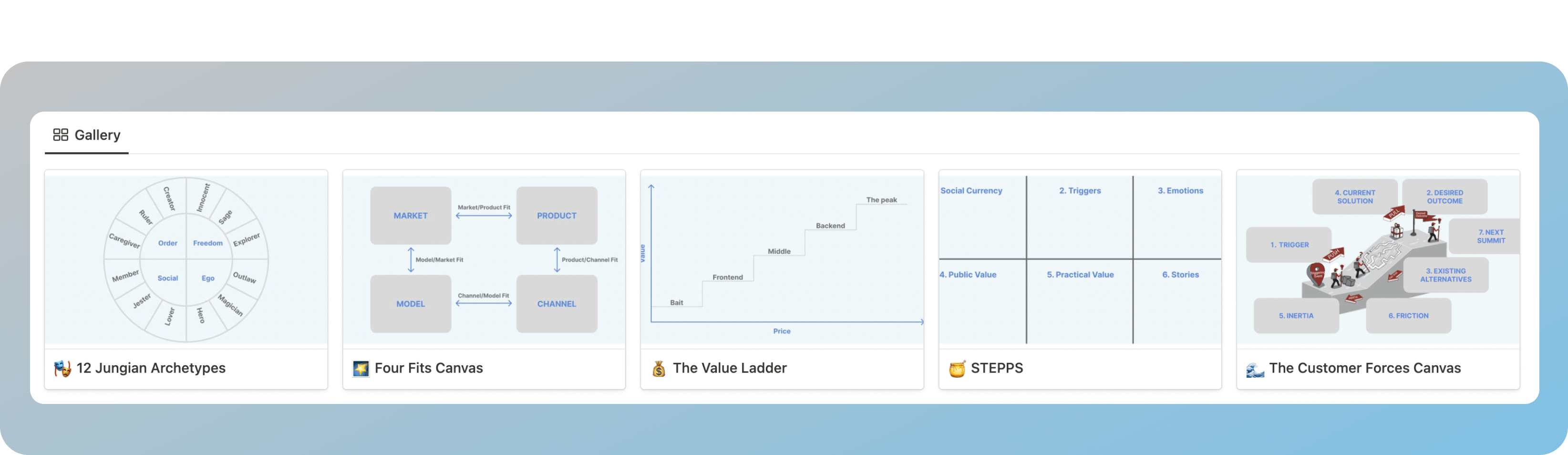 5 advanced marketing frameworks for solopreneurs