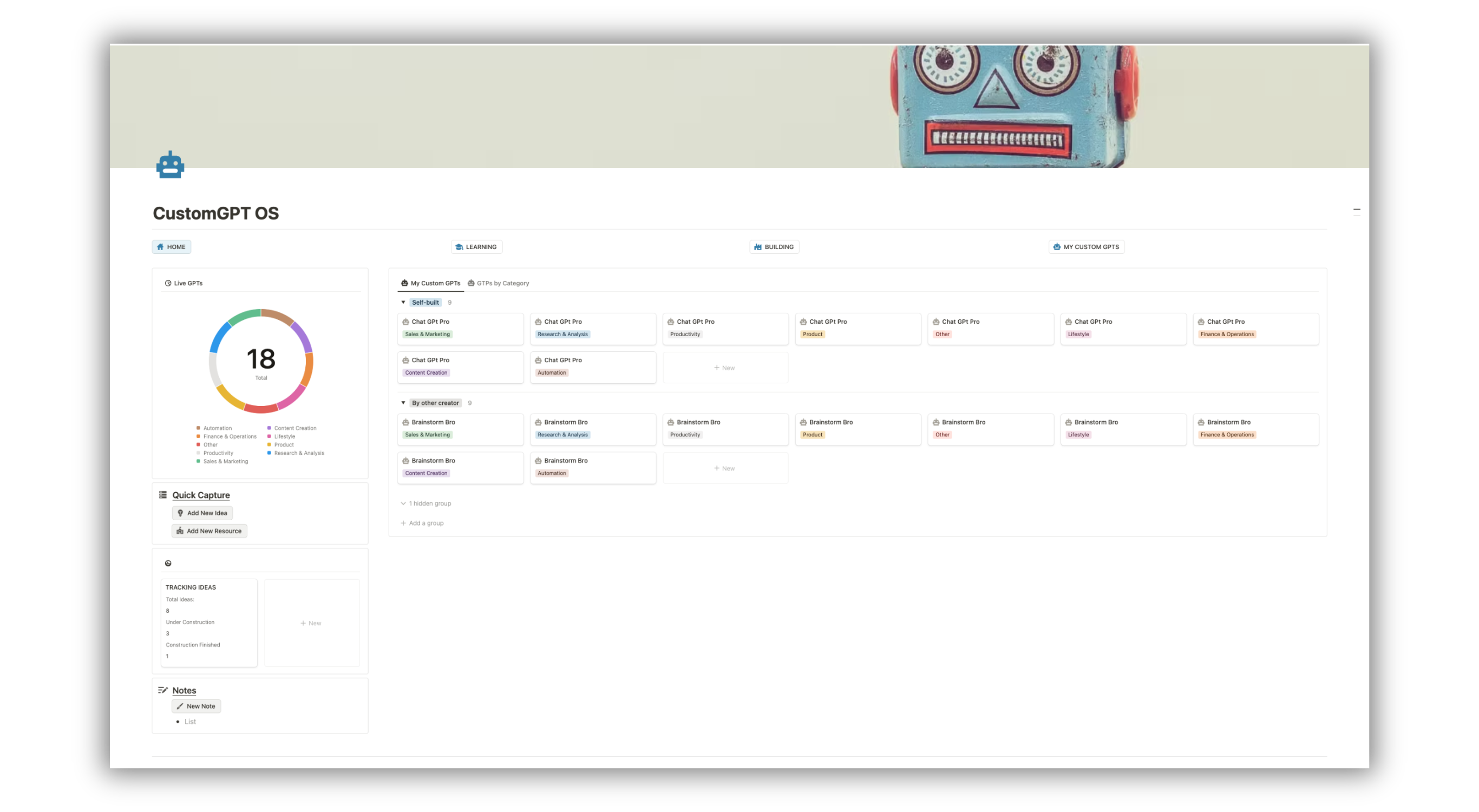 Live GPTs Dashboard