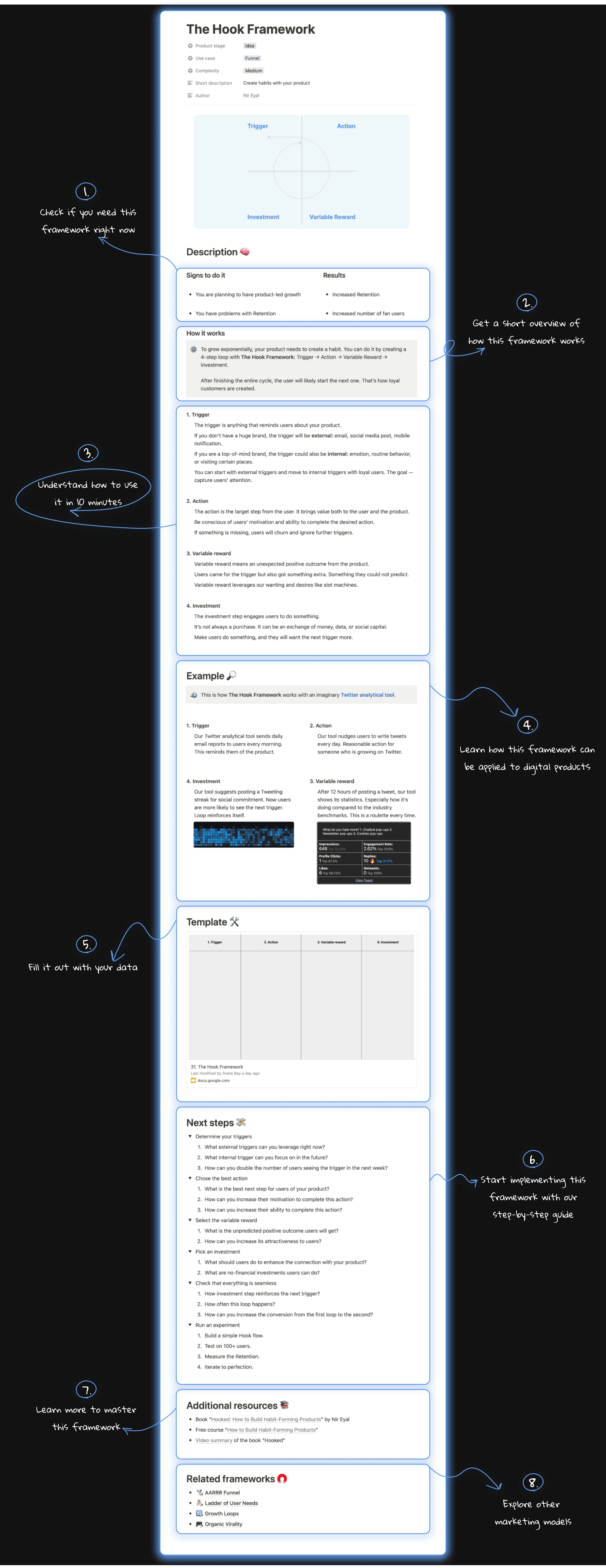 Preview of The Hook Framework