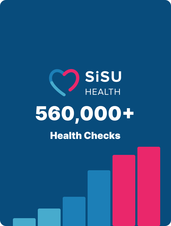 3,000,000 Health Checks completed with SiSU Health