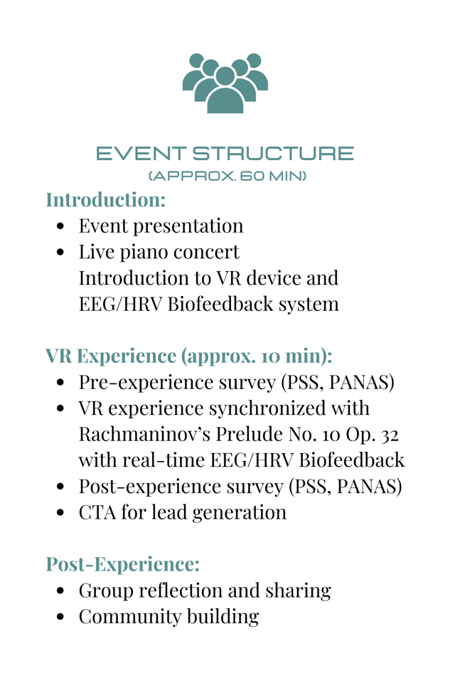 Structure of ÆXTHESIA LAB's "Back to the Self" event: live piano introduction, VR experience with real-time EEG/HRV biofeedback, and group reflection.