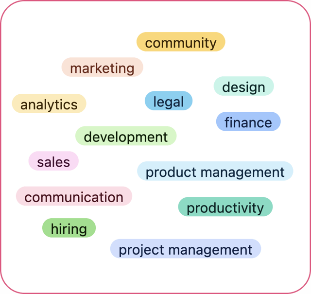 Tools categories in MakerBox Tools