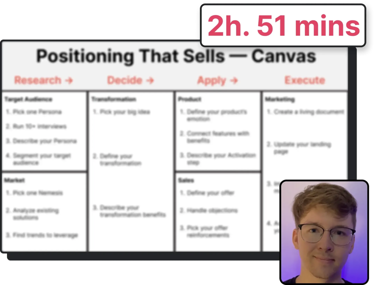 Positioning That Sells - course by makerbox