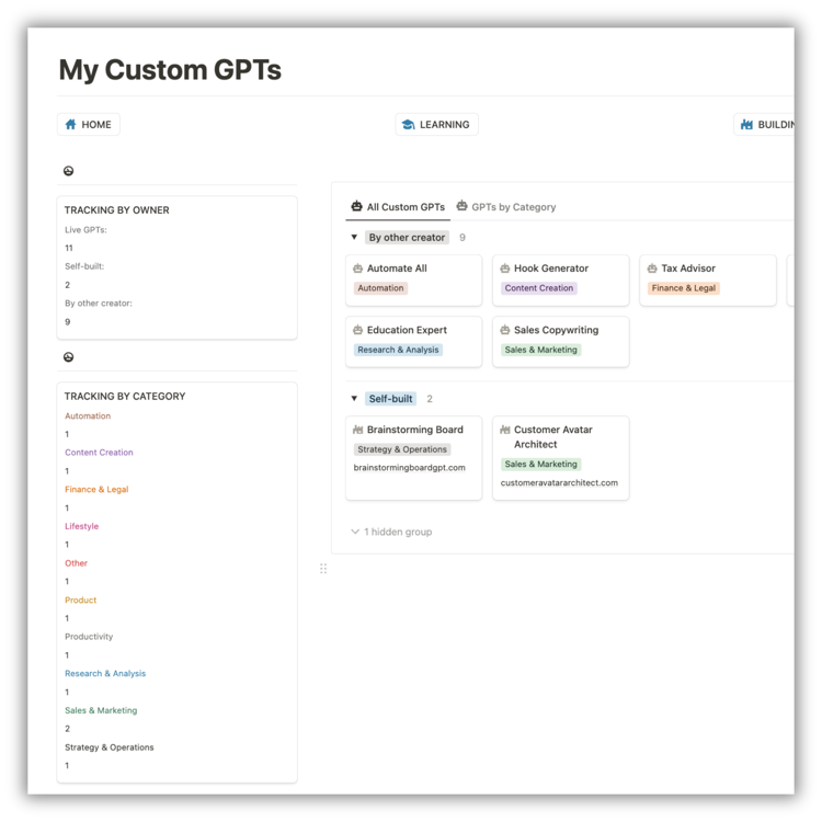 My Custom GPTs Dashboard