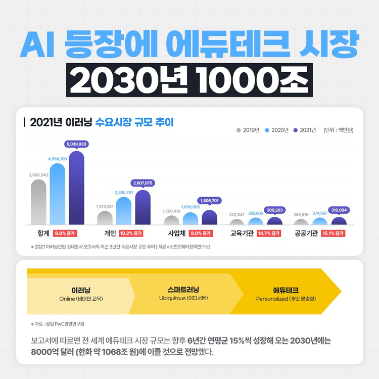 https://image.typedream.com/cdn-cgi/image/width=750,format=auto,fit=scale-down,quality=100/https://api.typedream.com/v0/document/public/6047e7ba-3d09-40f9-8490-bf1052fa374d/2vQUVHhrZzbmGPxsCiKLxfBIaHG__2_.jpg