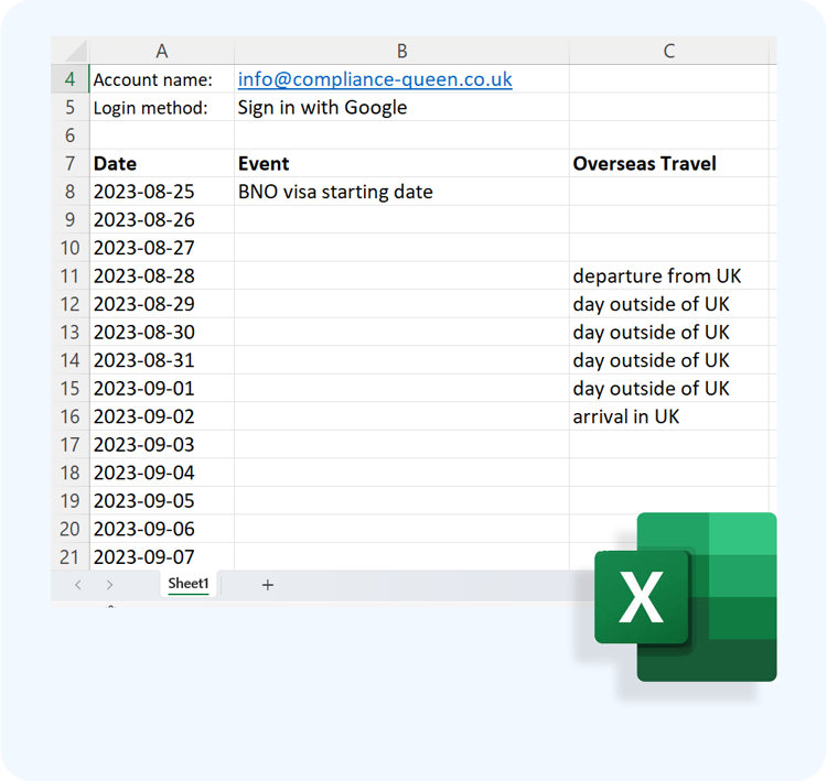 Microsoft Excel travel data export